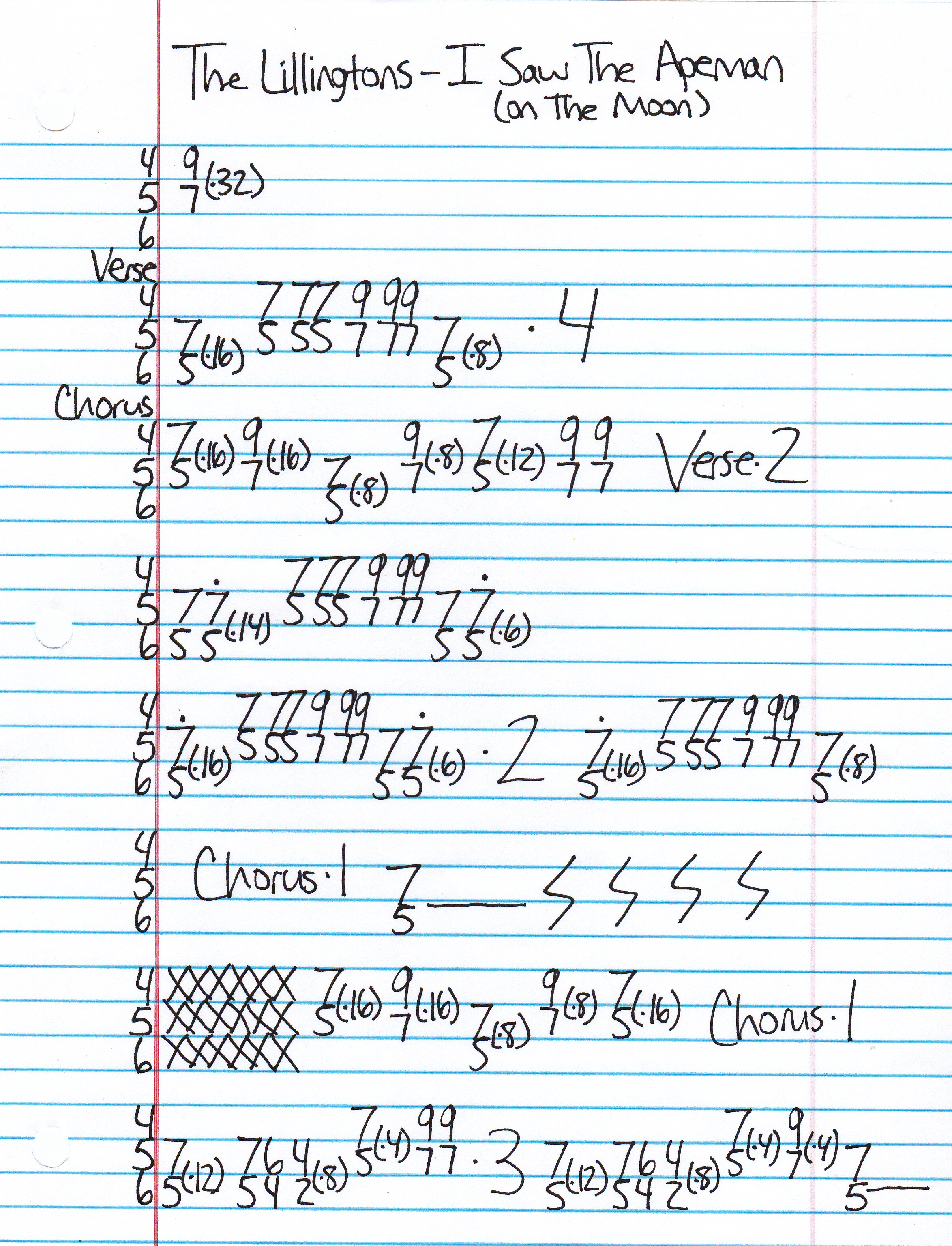 High quality guitar tab for I Saw The Apeman by The Lillingtons off of the album Death By Television. ***Complete and accurate guitar tab!***